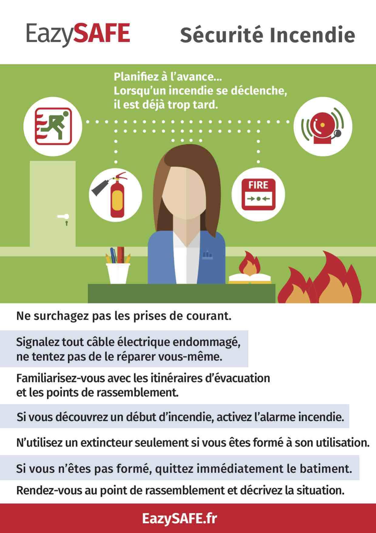 Poster sécurité incendie