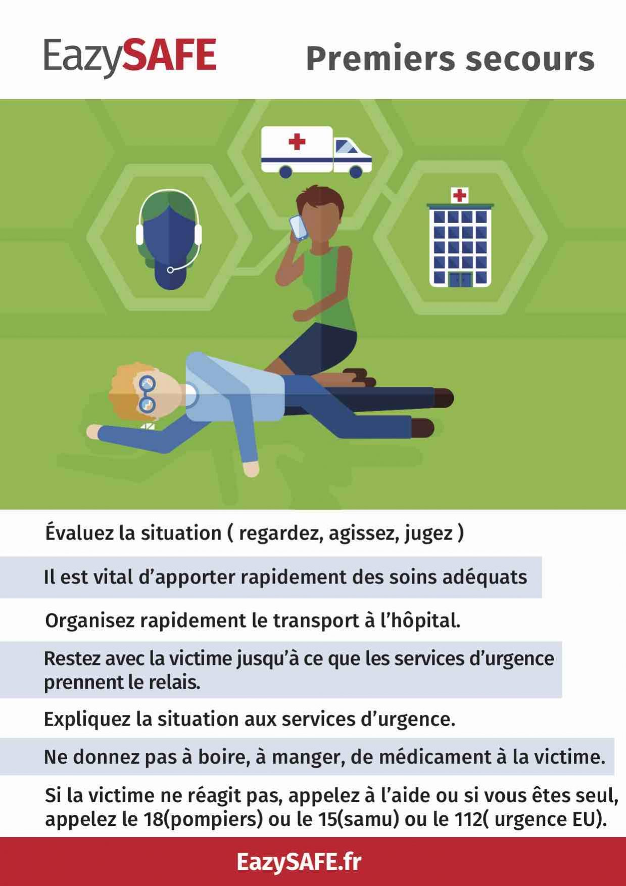 EazySAFE-premiers_secours poster Eazysafe premiers secours