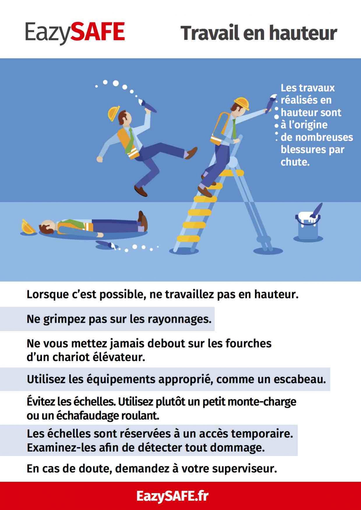 EazySAFE-travaux_en_hauteur poster travail en hauteur