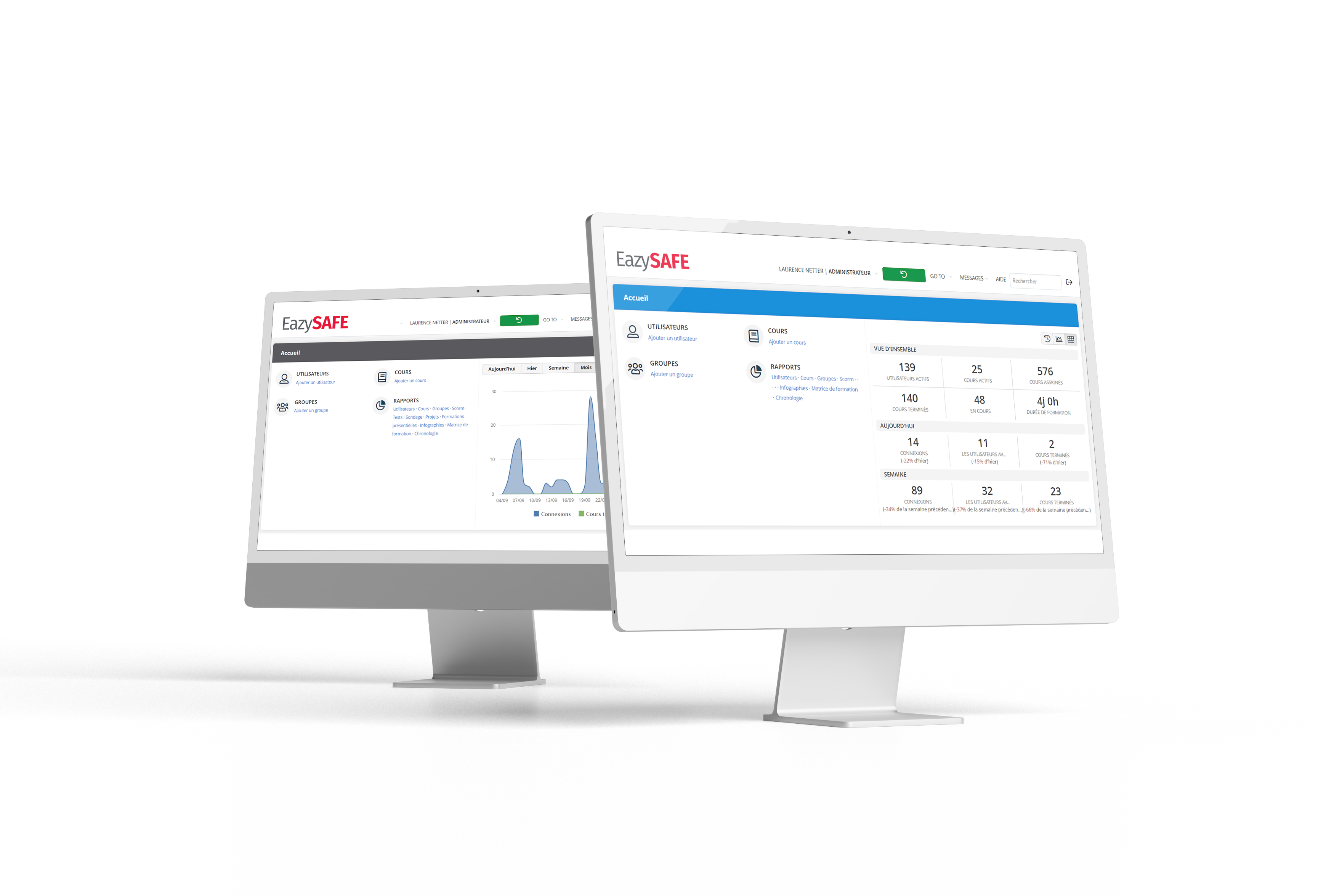 plateforme EazySAFE
